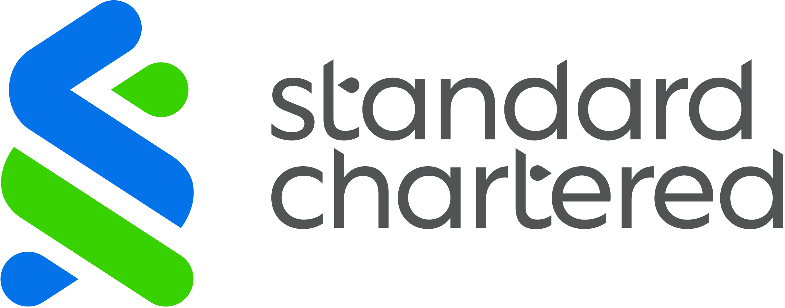 Standard Chartered1