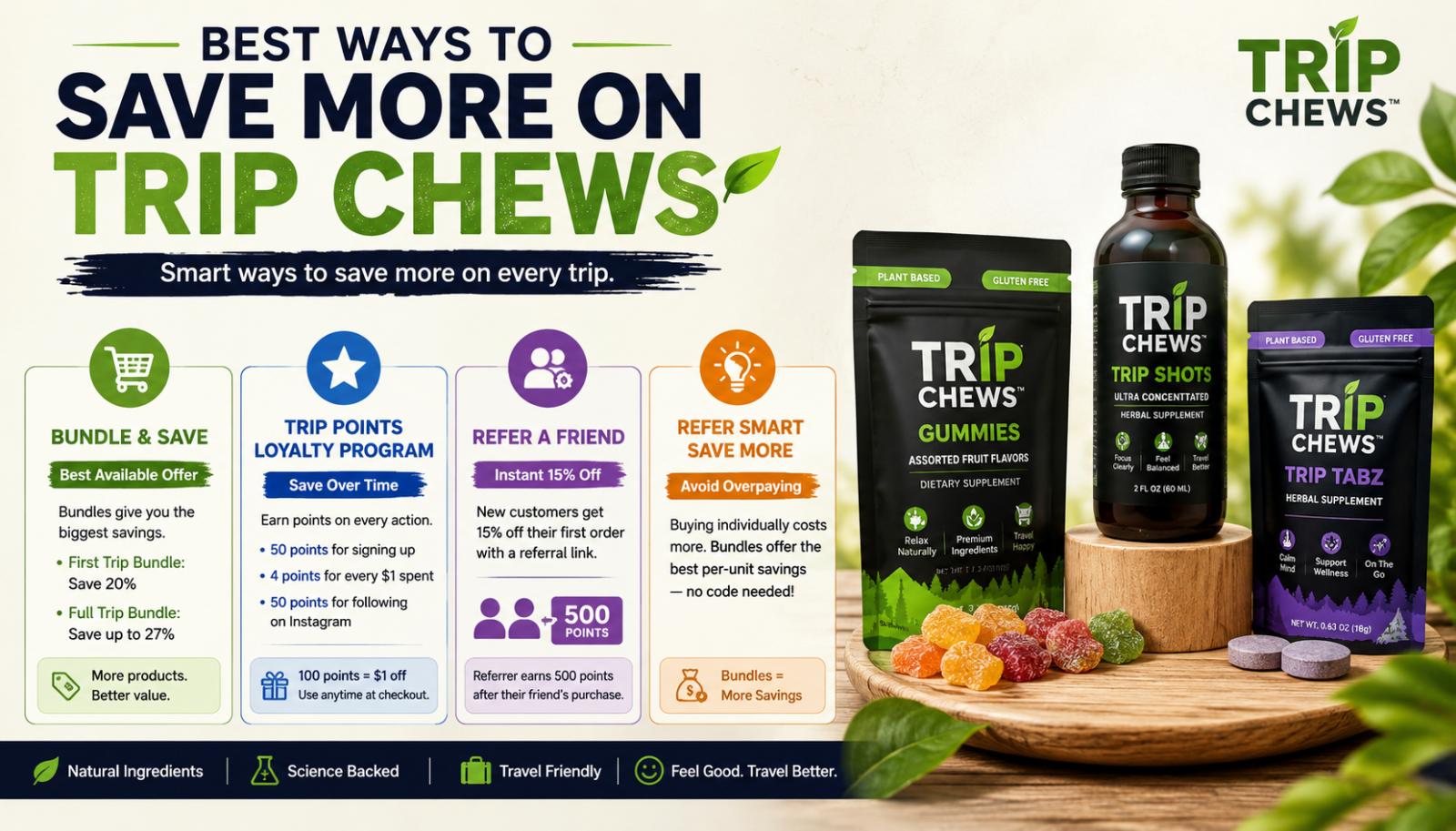 Best Ways to Save More on Trip Chews
